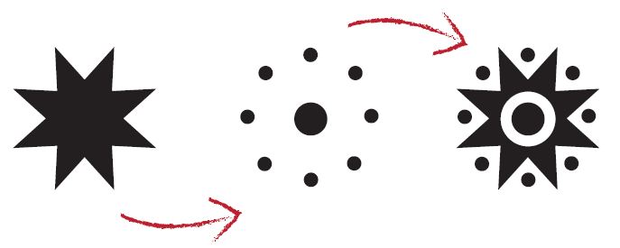 ELLIC Star symbol